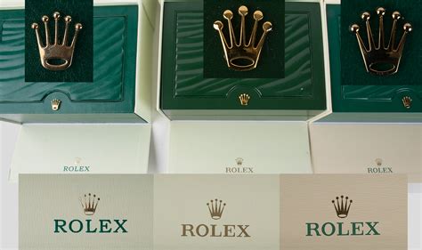 fake rolex packaging|rolex replacement box.